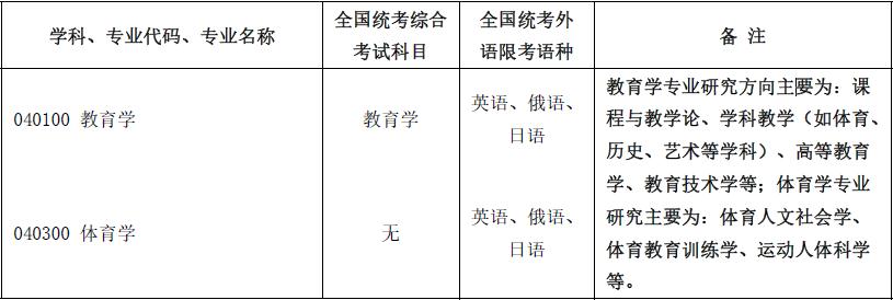 哈哈体育指定通道图片
